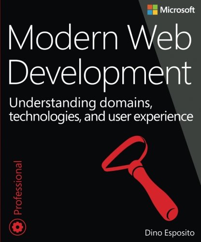 Modern Web Development: Understanding domains, technologies, and user experience