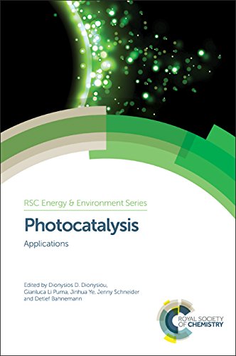 Photocatalysis : applications