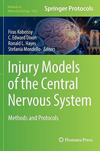 Injury Models of the Central Nervous System: Methods and Protocols