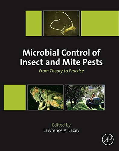 Microbial Control of Insect and Mite Pests. From Theory to Practice
