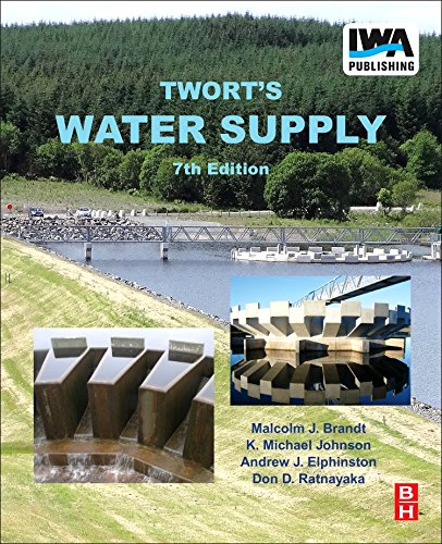 Tworts Water Supply