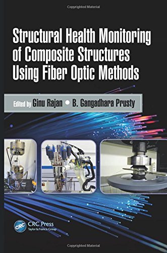 Structural health monitoring of composite structures using fiber optic methods