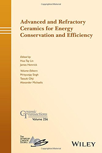 Advanced and Refractory Ceramics for Energy Conservation and Efficiency