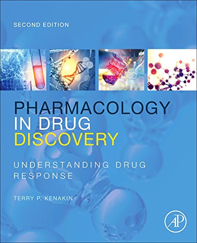 Pharmacology in Drug Discovery and Development. Understanding Drug Response