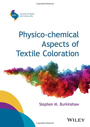 Physico-chemical Aspects of Textile Coloration