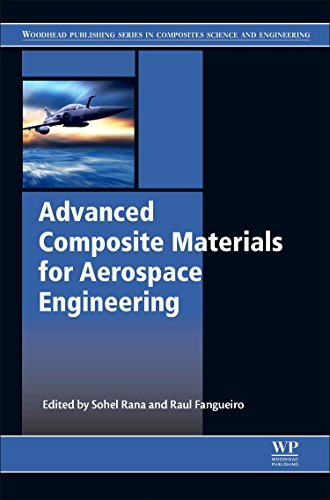 Advanced Composite Materials for Aerospace Engineering. Processing, Properties and Applications