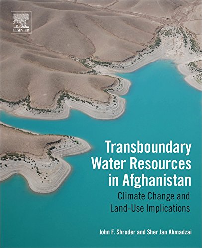 Transboundary Water Resources in Afghanistan. Climate Change and Land-Use Implications