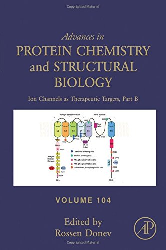 Ion channels as therapeutic targets. Part B