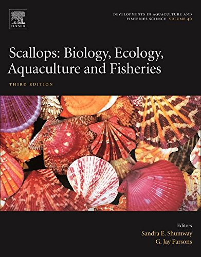 Scallops: biology, ecology, aquaculture, and fisheries