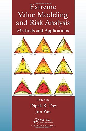Extreme value modeling and risk analysis: methods and applications