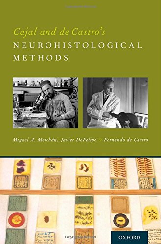 Cajal and de Castro’s Neurohistological Methods