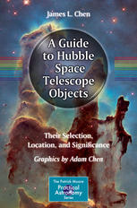 A Guide to Hubble Space Telescope Objects: Their Selection, Location, and Significance