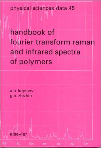 Handbook of Fourier transform Raman and infrared spectra of polymers