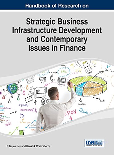Handbook of Research on Strategic Business Infrastructure Development and Contemporary Issues in Finance