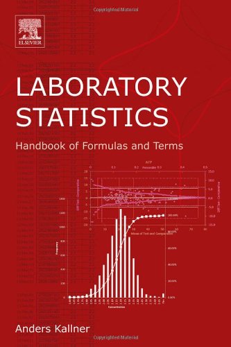 Laboratory Statistics. Handbook of Formulas and Terms
