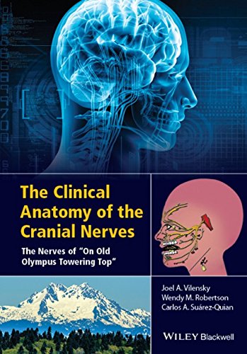 The Clinical Anatomy of the Cranial Nerves: The Nerves of \On Old Olympus Towering Top\