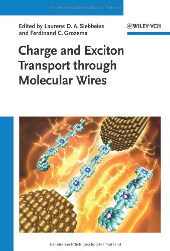 Charge and Exciton Transport through Molecular Wires