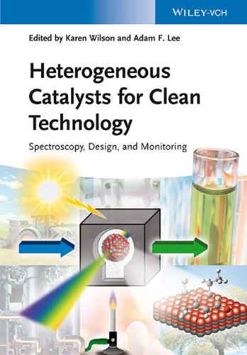 Heterogeneous Catalysts for Clean Technology: Spectroscopy, Design, and Monitoring