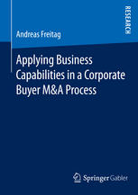 Applying Business Capabilities in a Corporate Buyer M&A Process