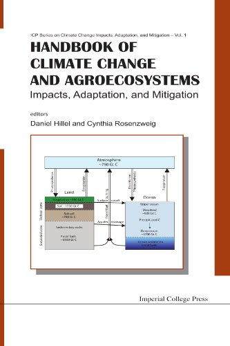 Handbook of Climate Change and Agroecosystems: Impacts, Adaptation, and Mitigation