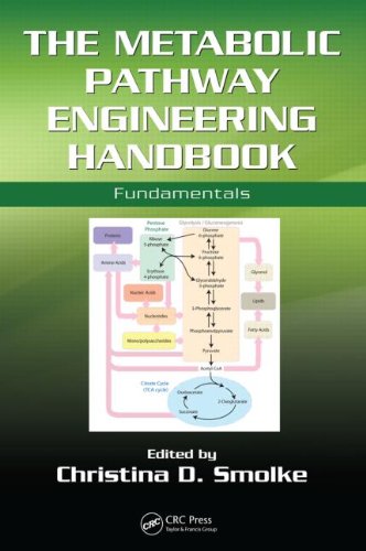 The Metabolic Pathway Engineering Handbook: Fundamentals