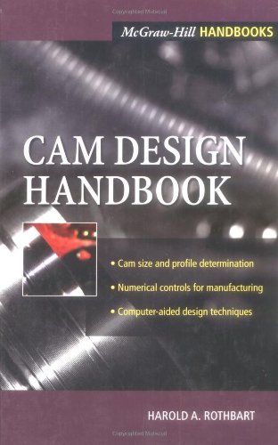 CAM design handbook