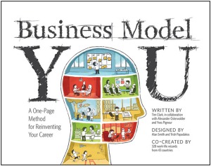 Business Model You  A One-Page Method For Reinventing Your Career