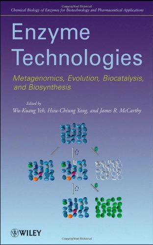 Enzyme Technologies: Metagenomics, Evolution, Biocatalysis, and Biosynthesis