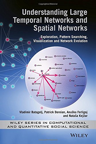 Understanding Large Temporal Networks and Spatial Networks: Exploration, Pattern Searching, Visualization and Network Evolution