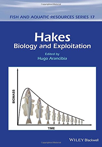 Hakes: Biology and Exploitation