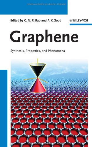 Graphene: Synthesis, Properties, and Phenomena