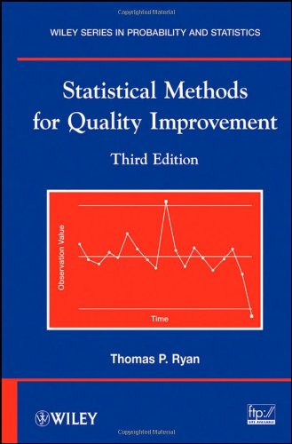 Statistical Methods for Quality Improvement (Wiley Series in Probability and Statistics)