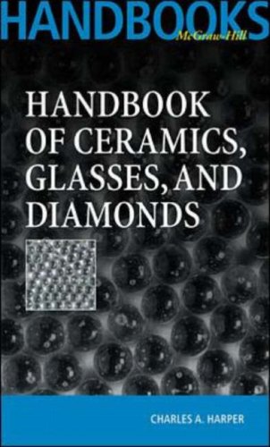 Handbook of Ceramics