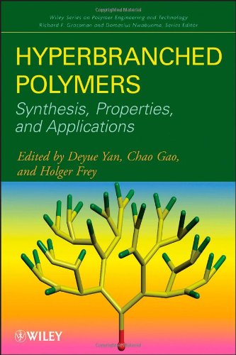 Hyperbranched Polymers: Synthesis, Properties, and Applications
