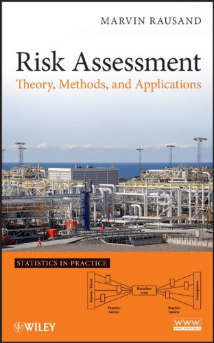 Risk Assessment: Theory, Methods, and Applications