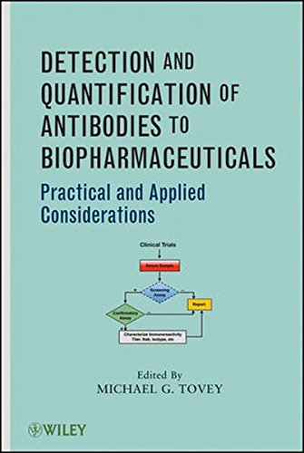 Detection and Quantification of Antibodies to Biopharmaceuticals: Practical and Applied Considerations