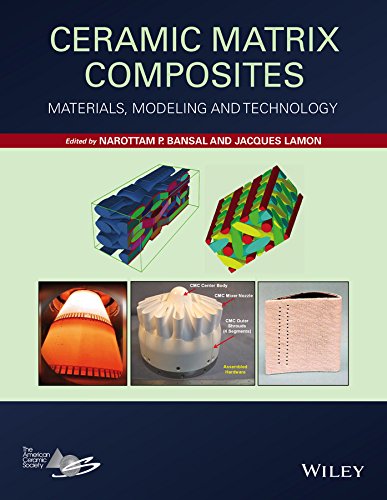Ceramic matrix composites : materials, modeling and technology