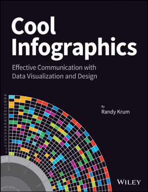 Cool Infographics  Effective Communication with Data Visualization and Design
