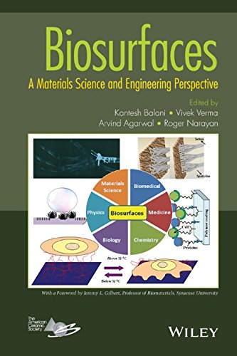 Biosurfaces : a materials science and engineering perspective