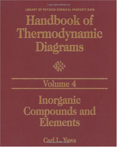 Handbook of thermodynamic diagrams