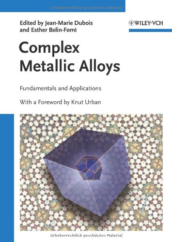 Complex Metallic Alloys: Fundamentals and Applications