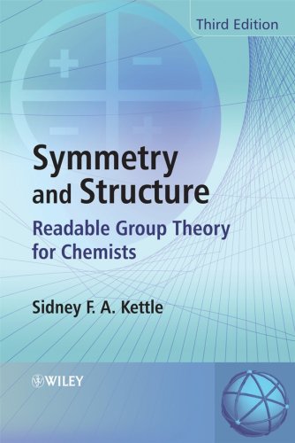 Symmetry and structure: Readable group theory for chemists