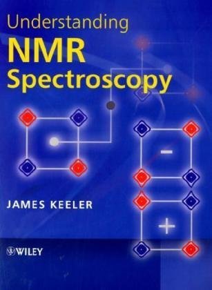 Understanding NMR spectroscopy