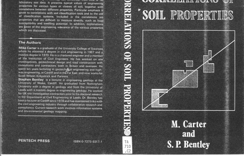 Correlations of Soil Properties