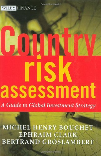 Country risk assessment