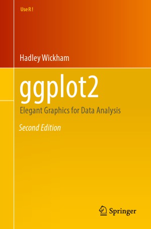ggplot2 Elegant Graphics for Data Analysis