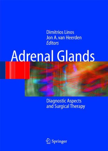 Adrenal Glands Diagnostic Aspects and Surgical Therapy