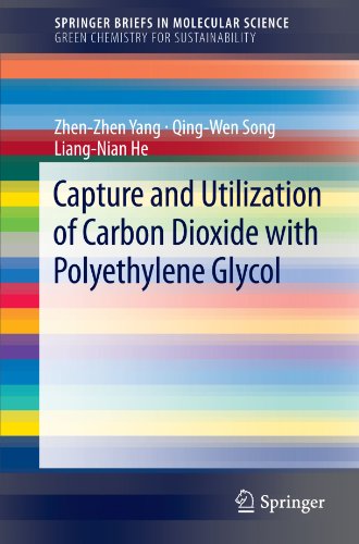 Capture and Utilization of Carbon Dioxide with Polyethylene Glycol