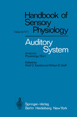 Auditory System: Anatomy Physiology (Ear)