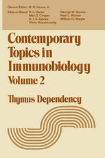 Contemporary Topics in Immunobiology: Thymus Dependency